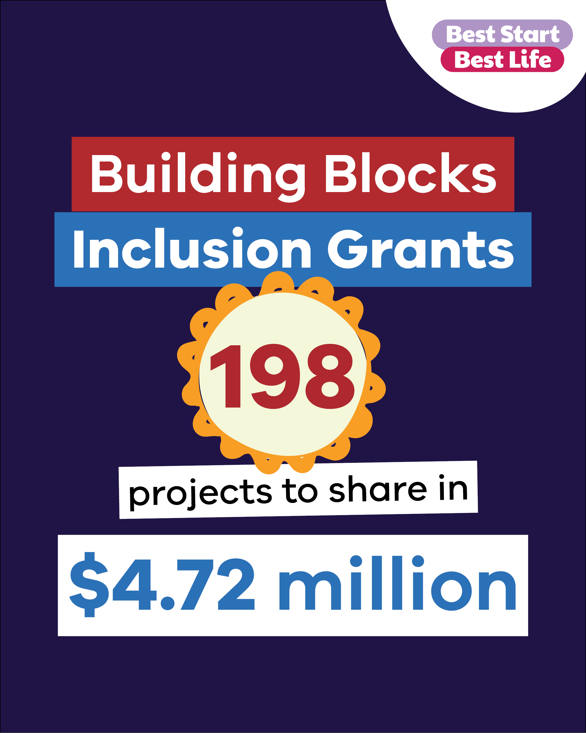 NEW EQUIPMENT TO MAKE FREE KINDER ACCESSIBLE Main Image